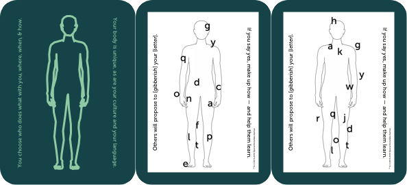 Yes & No body-map card back, and the front of two body-map cards, showing different random distributions of different randomly selected letters.